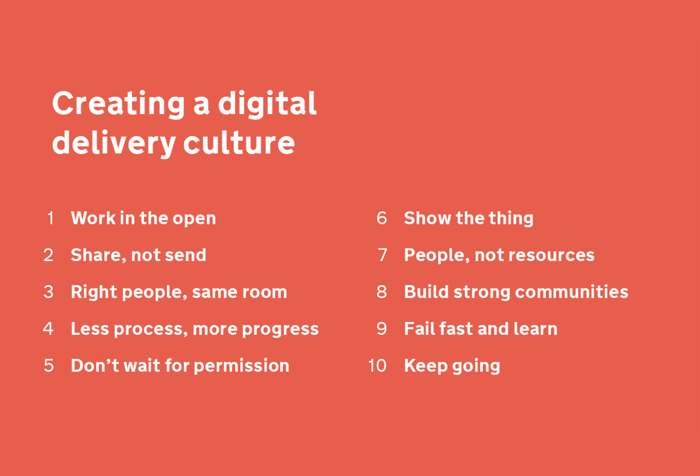 Creating a digital delivery culture principles
